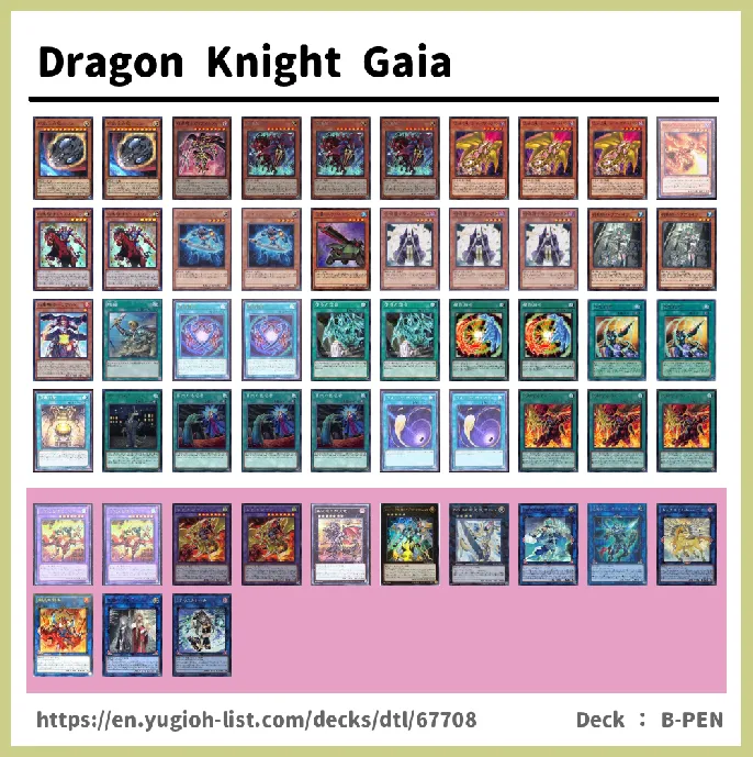 Fusion Monster Deck List Image