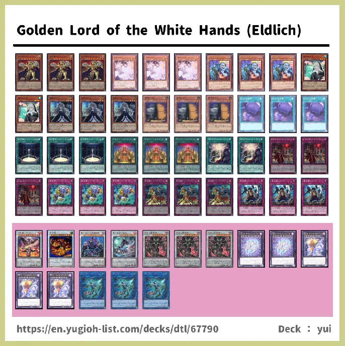 Zombie Deck List Image