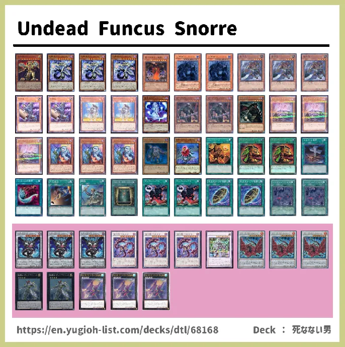 Zombie Deck List Image