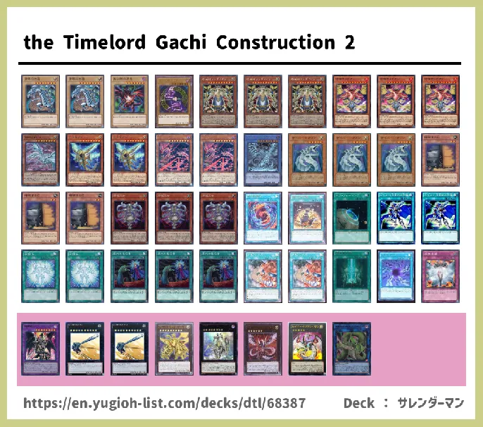 the Timelord Deck List Image