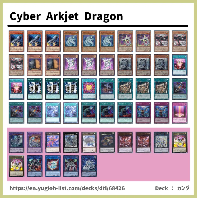 Cyber, Cybernetic, Cyberdark Deck List Image