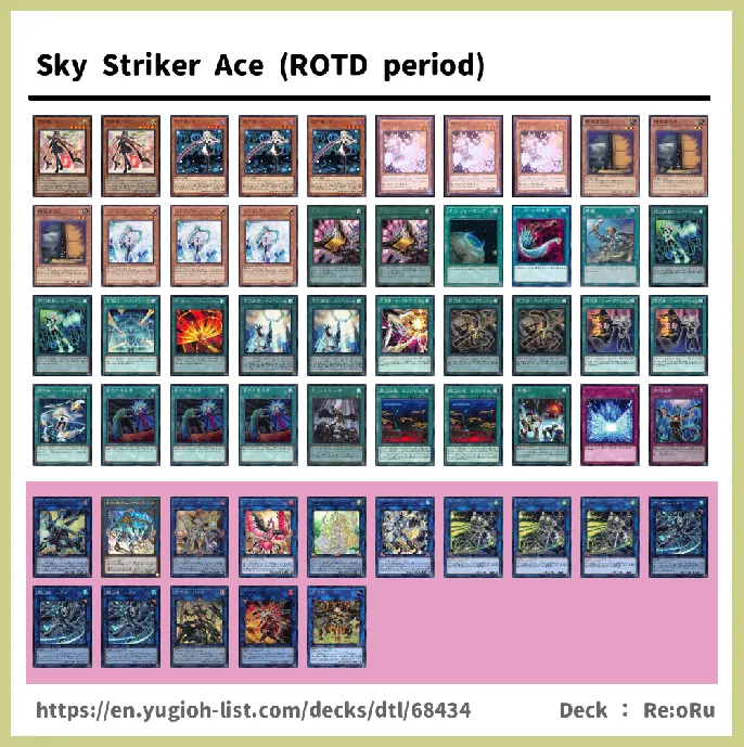 Sky Striker Ace, Sky Striker  Deck List Image