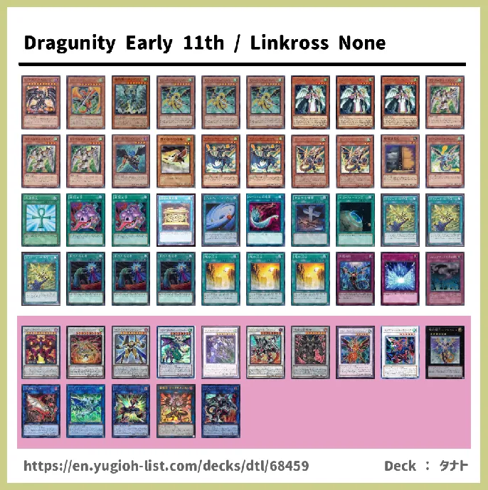 Dragunity Deck List Image