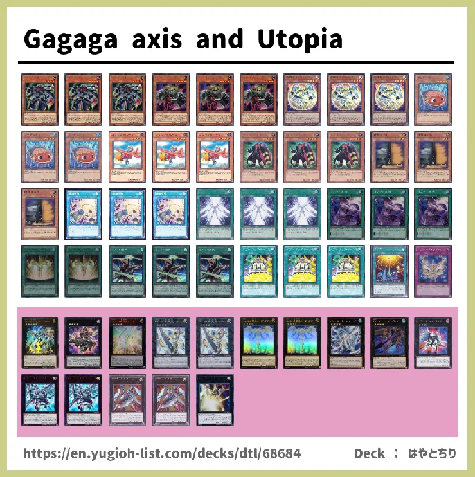 Gagaga Deck List Image