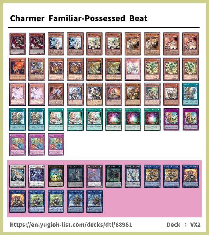 Charmer, Familiar-Possessed Deck List Image