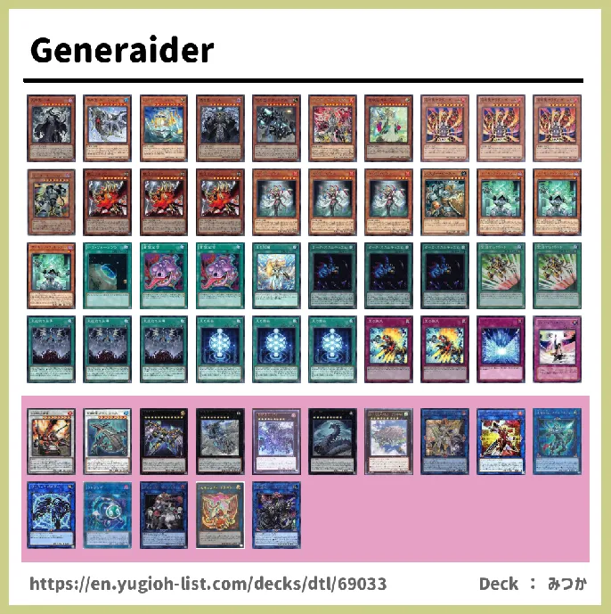 Generaider Deck List Image