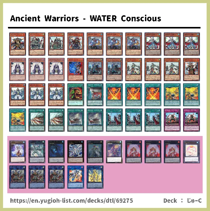 Ancient Warriors Deck List Image