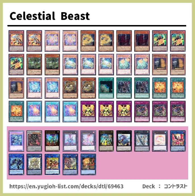 Chemicritter Deck List Image