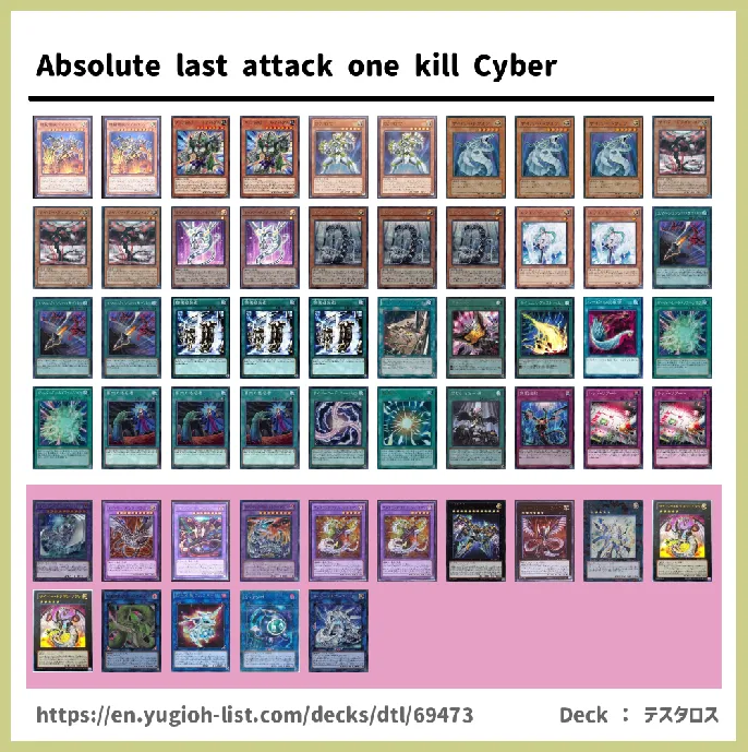 Cyber, Cybernetic, Cyberdark Deck List Image