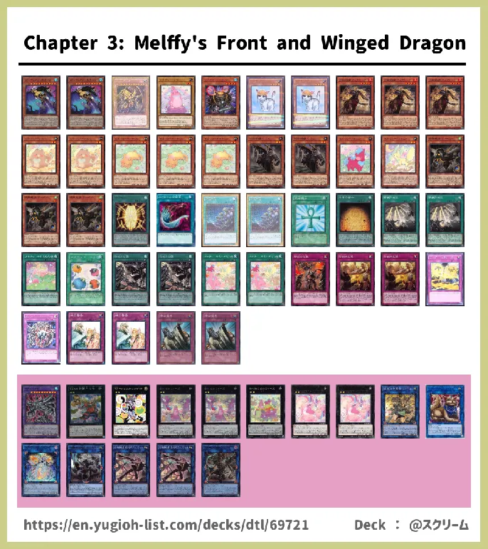 Melffy Deck List Image