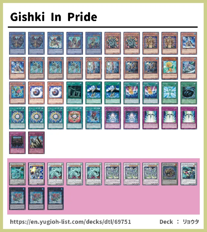 Gishki, Aquamirror Deck List Image