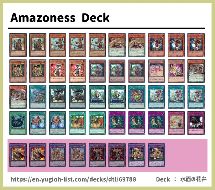 Amazoness Deck List Image