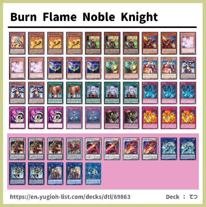 Noble Knight, Noble Arms Deck List Image