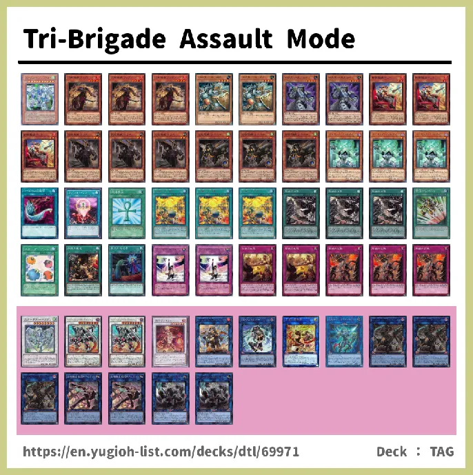 Tri-Brigade Deck List Image