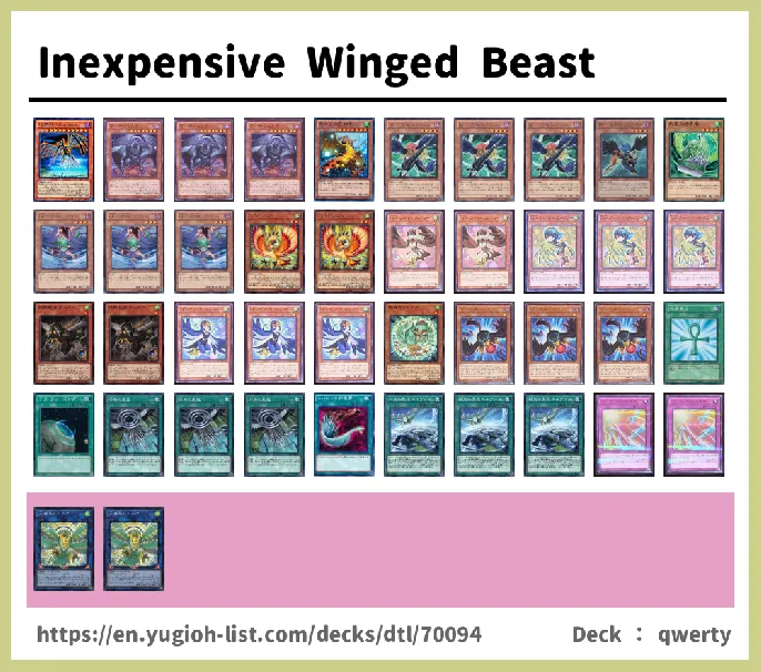 Winged Beast Deck List Image