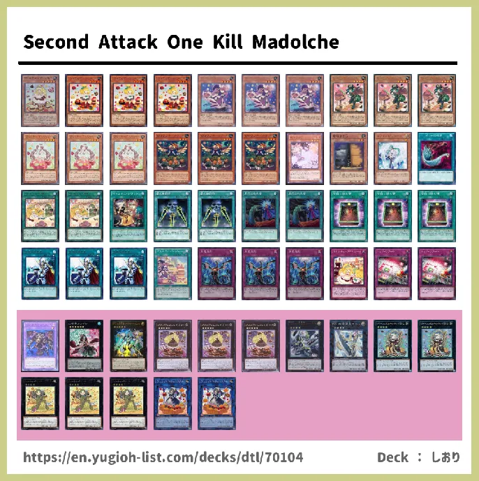 Madolche Deck List Image