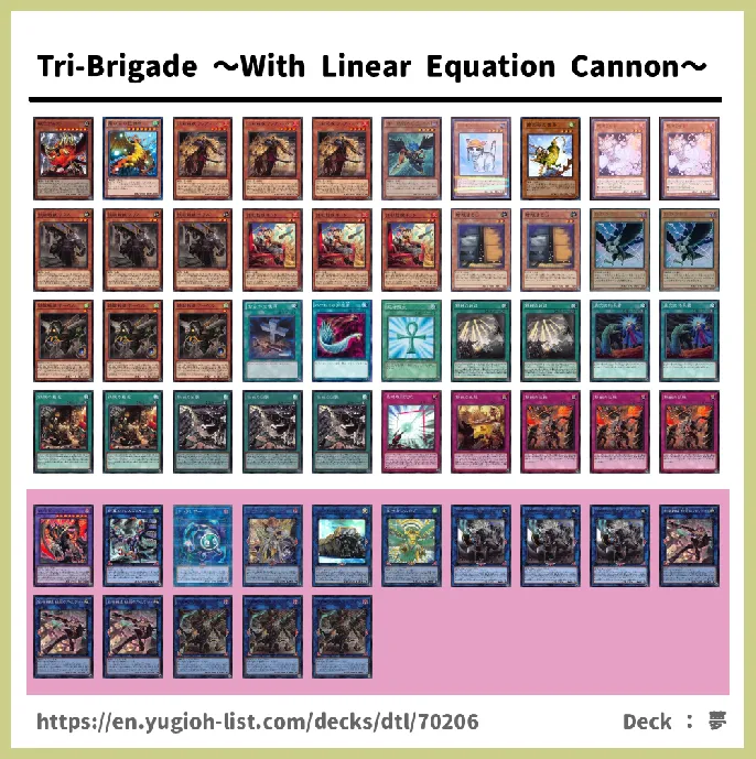 Tri-Brigade Deck List Image