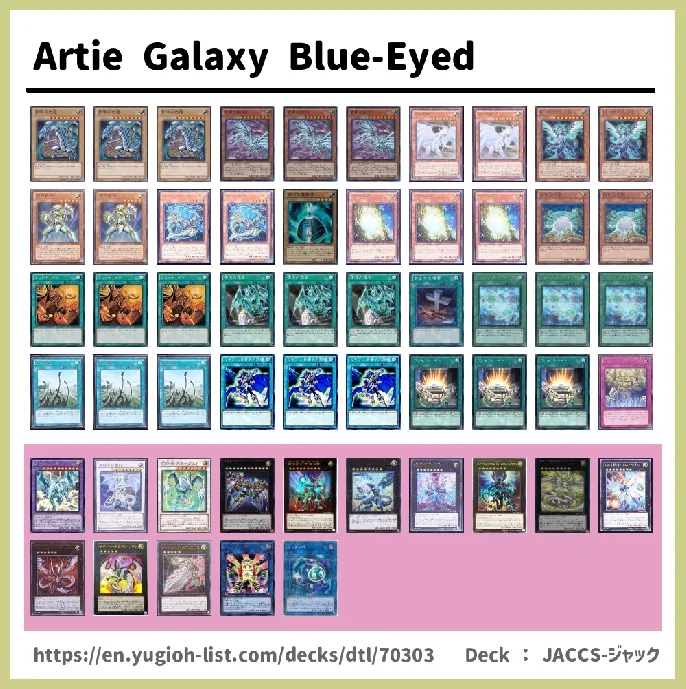 Blue-Eyed Deck List Image