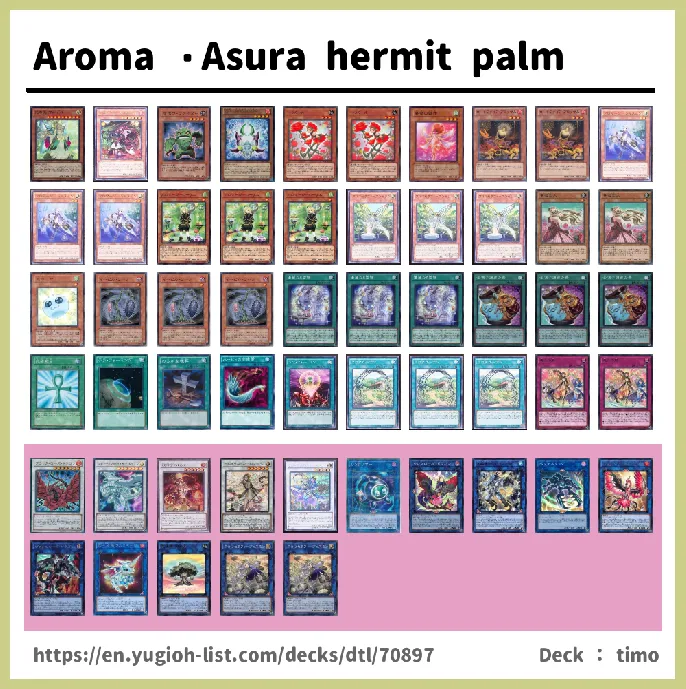 Aroma, Aromage, Aromaseraphy Deck List Image