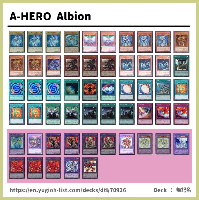 Elemental HERO Deck List Image