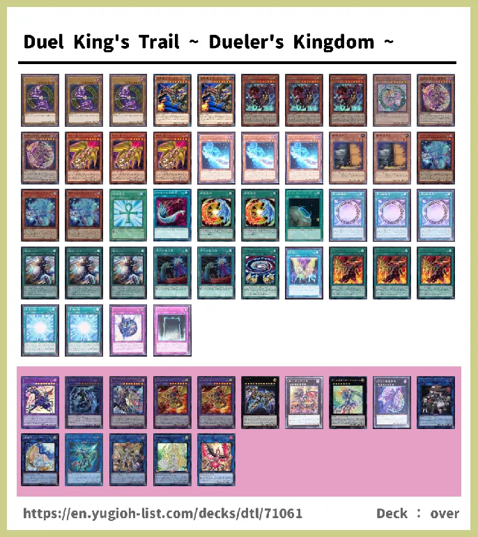 Fusion Monster Deck List Image