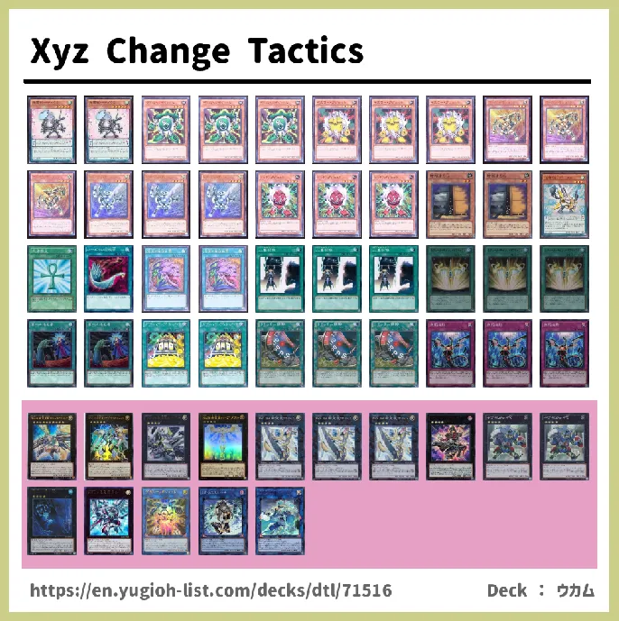 Gadget Deck List Image