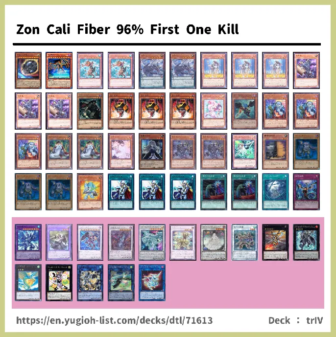 Zombie Deck List Image