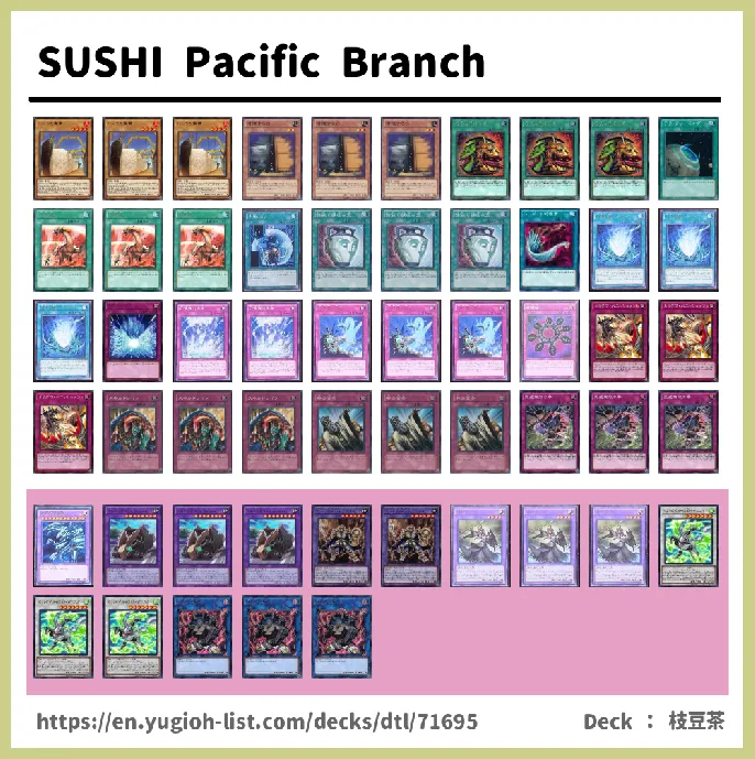 Phantasm Deck List Image