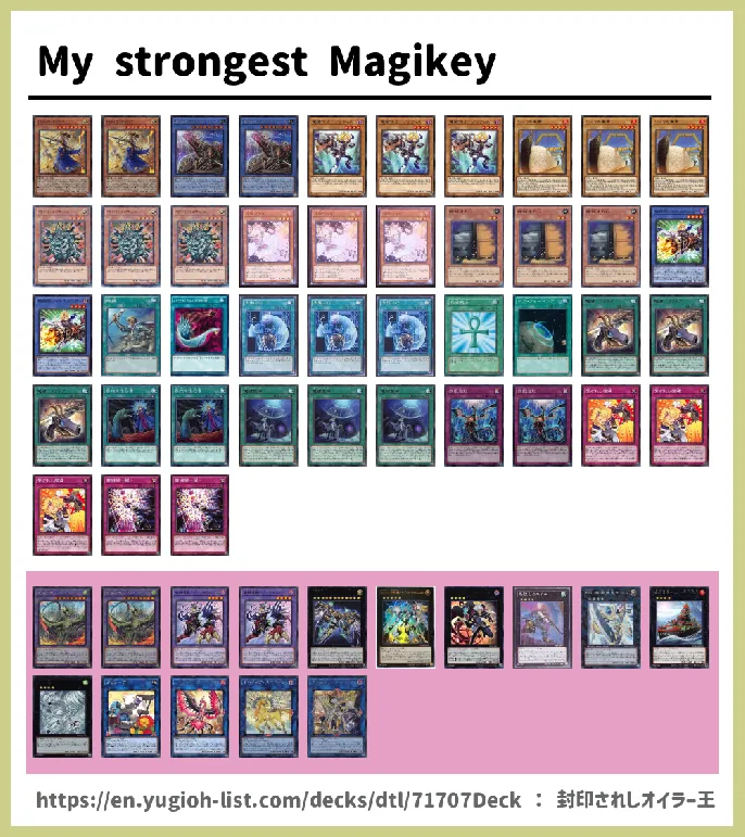 Magikey Deck List Image