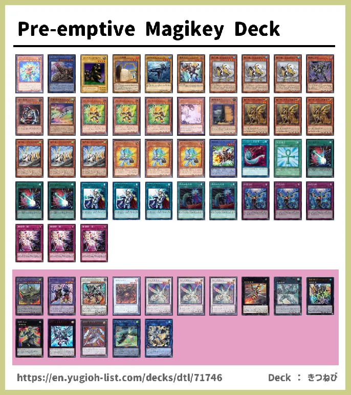 Magikey Deck List Image