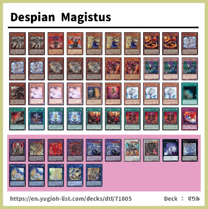 Magistus Deck List Image