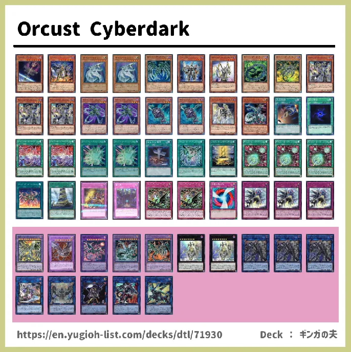 Orcust Deck List Image