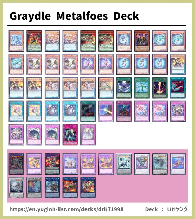 Metalfoes, Heavymetalfoes, Raremetalfoes, Fullmetalfoes, Parametalfoes Deck List Image