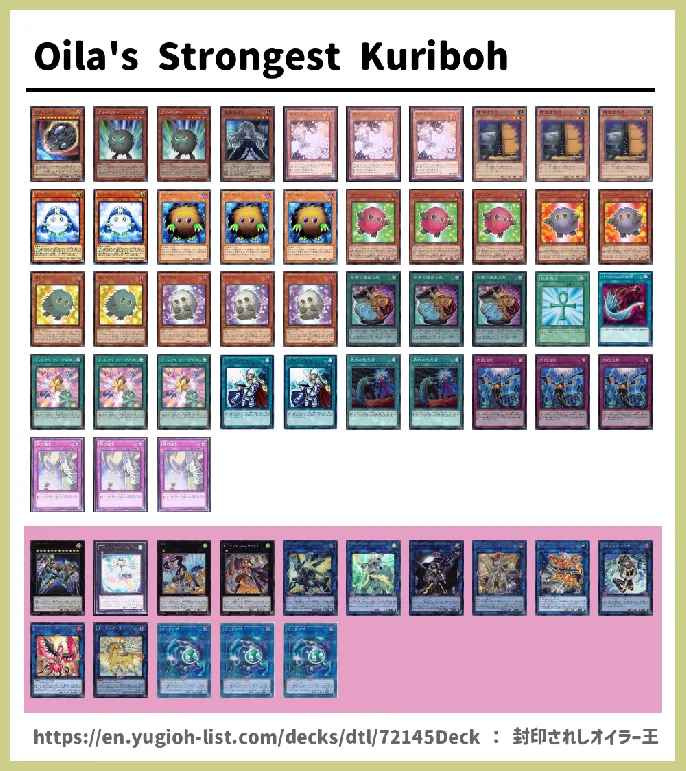 Kuriboh Deck List Image