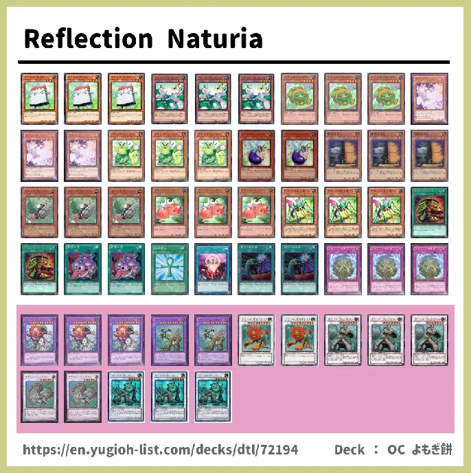 Naturia Deck List Image