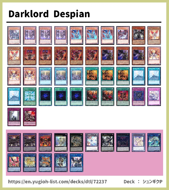Darklord Deck List Image