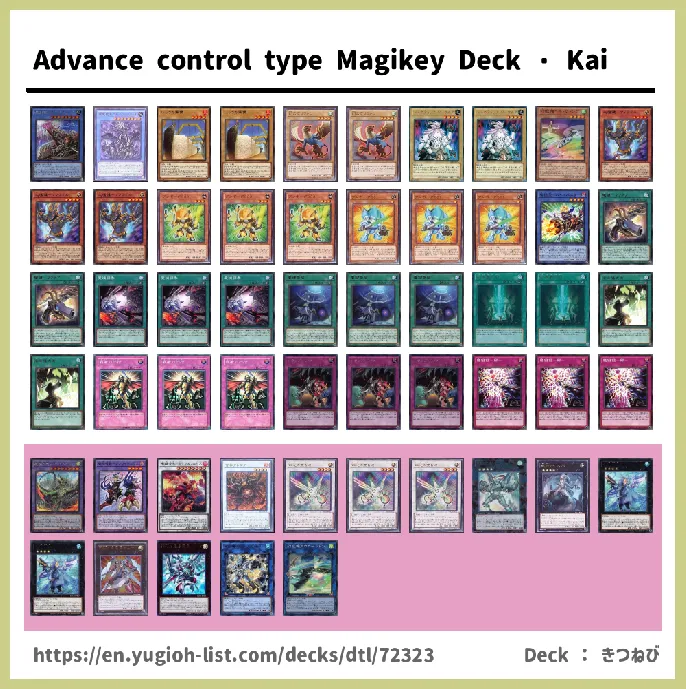 Magikey Deck List Image