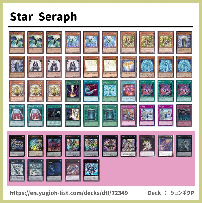 Star Seraph Deck List Image