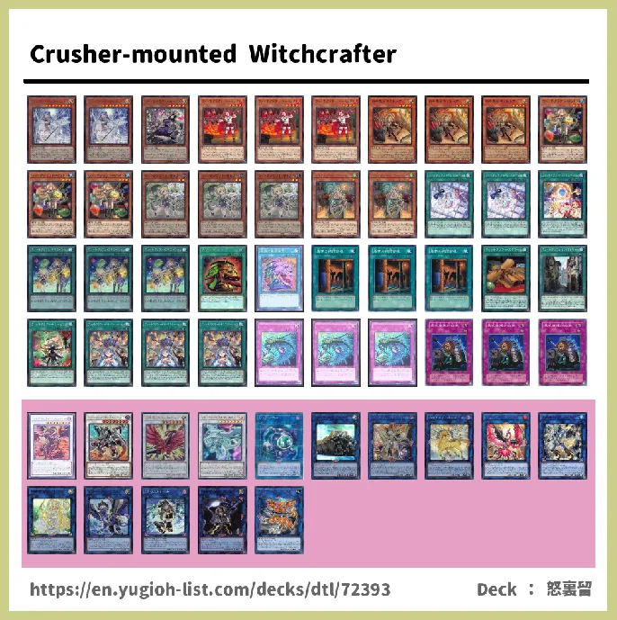 Witchcrafter Deck List Image