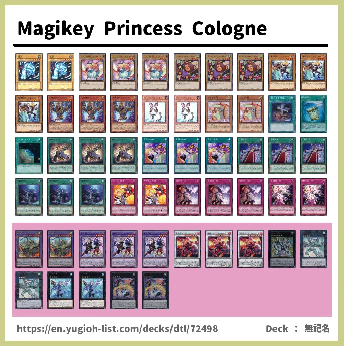 Magikey Deck List Image