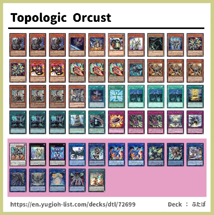 Orcust Deck List Image