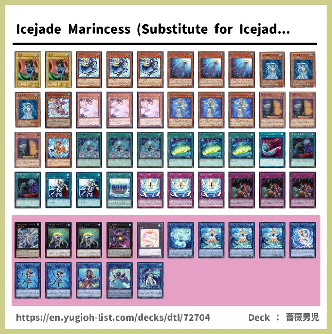 Icejade Deck List Image