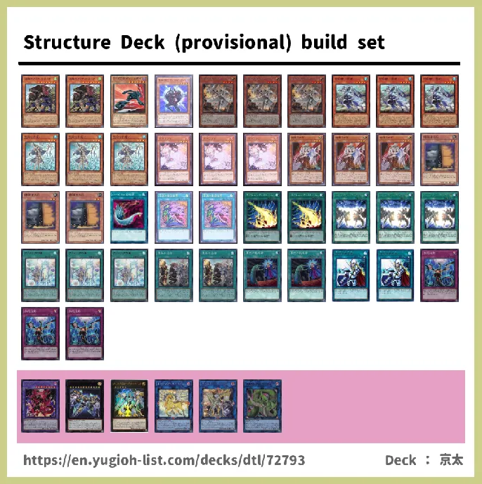  Deck List Image