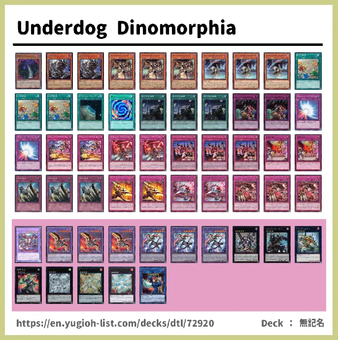 Dinomorphia Deck List Image