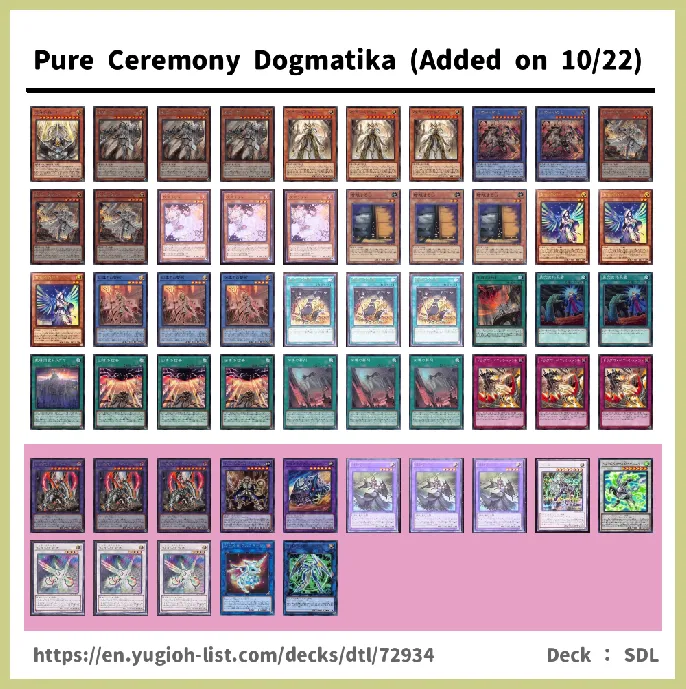 Dogmatika Deck List Image