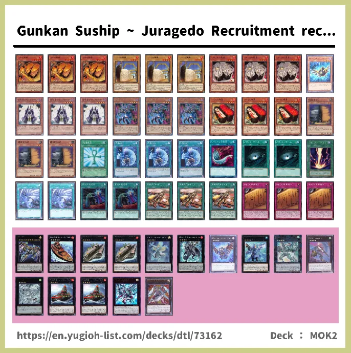 Gunkan Suship Deck List Image