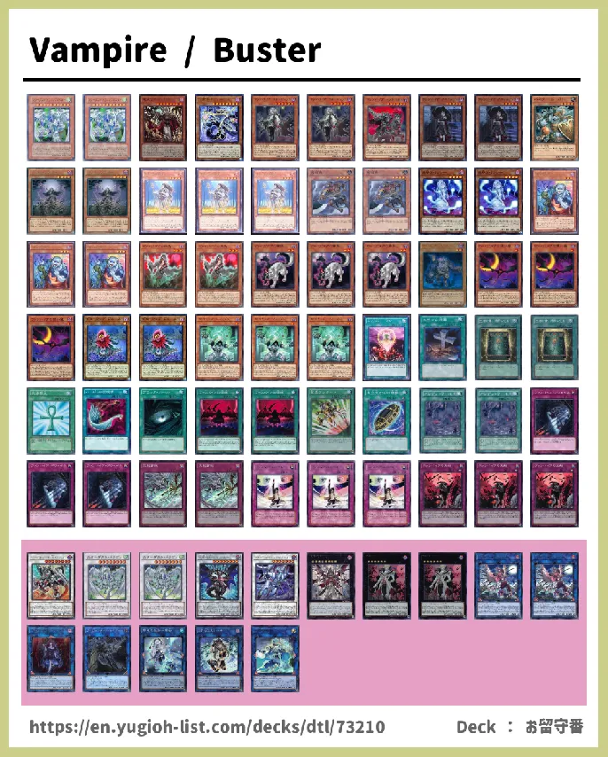 Zombie Deck List Image