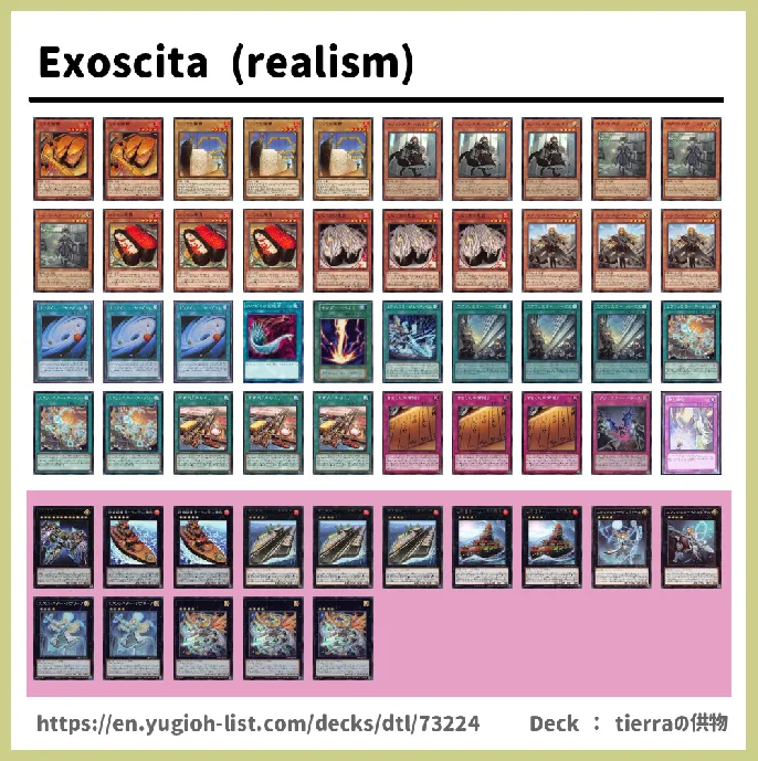 Exosister Deck List Image