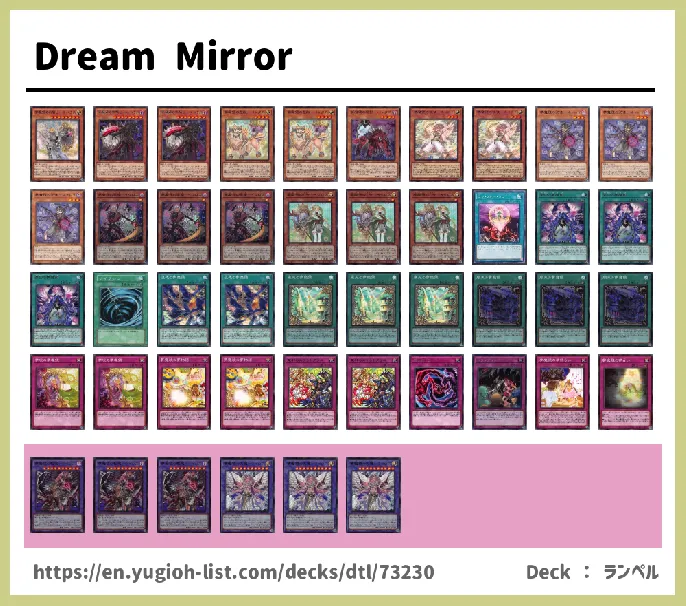 Dream Mirror Deck List Image