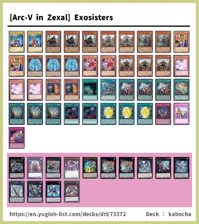 Exosister Deck List Image